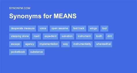 synonym for which|another word for which means.